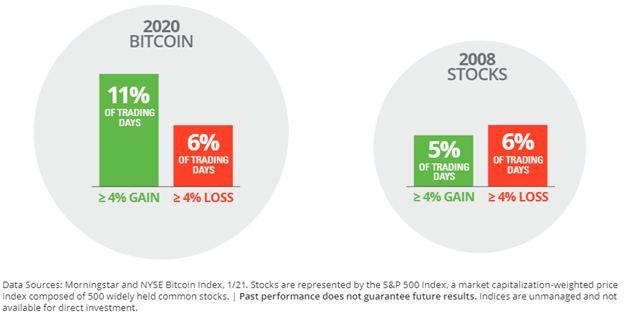 Bitcoin chart 2.png